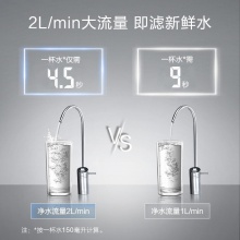 A.O.史密斯【新品上市】家用凈水器 整機(jī)質(zhì)保5年 專利MAX3.0反滲透濾芯 2升/分鐘 無(wú)桶大流量 凈水機(jī) 2000S