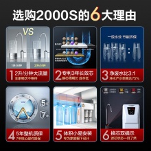 A.O.史密斯【新品上市】家用凈水器 整機(jī)質(zhì)保5年 專(zhuān)利MAX3.0 反滲透濾芯 1.6升/分鐘 無(wú)桶大流量?jī)羲畽C(jī) 1600S