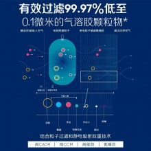  布魯雅爾(Blueair)空氣凈化器 甲醛粉碎機380iF 京品家電 除甲醛分解 除細菌霧霾PM2.5