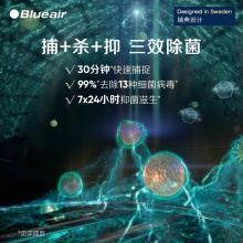 布魯雅爾(Blueair)空氣凈化器 智能菌盾7440i 除甲醛除細菌智能數(shù)顯除二手煙霧霾 旗艦機型