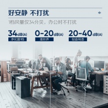 布魯雅爾(Blueair)空氣凈化器 除醛守護(hù)星550E+f 大空間 快速分解除甲醛 除菌二手煙異味霧霾