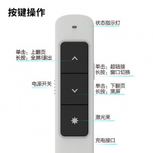 得力2808PL激光翻頁筆(灰)(支)